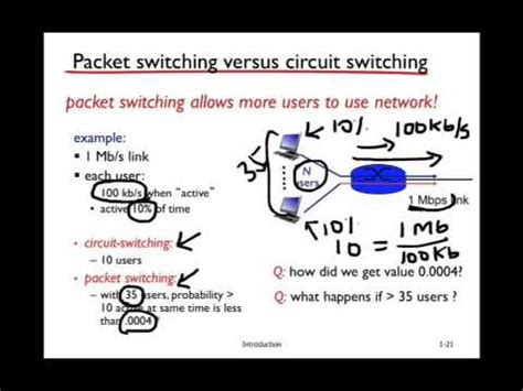 packet switching  circuit switching youtube
