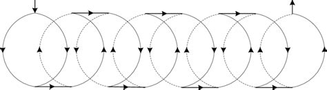 schematic diagram   water flow   water channels  scientific diagram