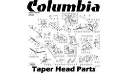 columbia spare parts taping tool parts