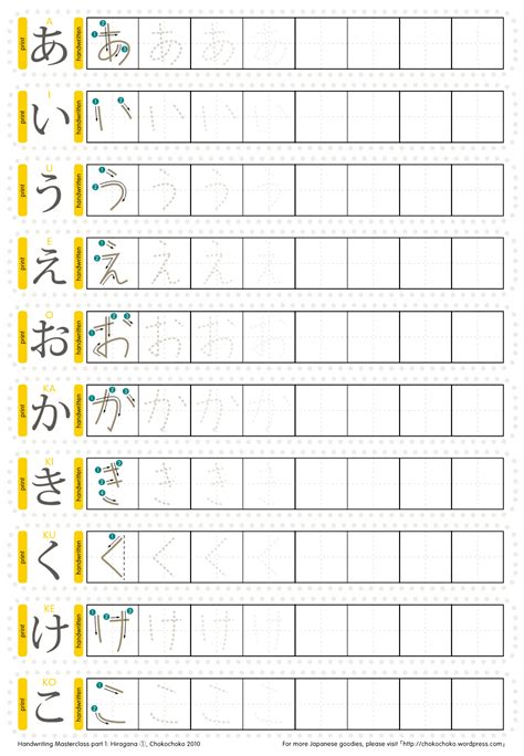 japanese learning materials  learn japanese easy  quick