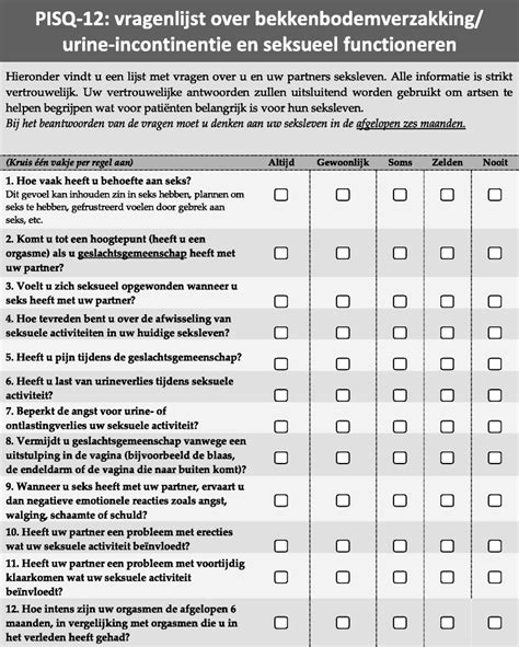 The Pelvic Organ Prolapse Urinary Incontinence Sexual Questionnaire