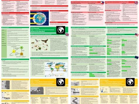 gcse geography aqa paper    topics   pages ttps