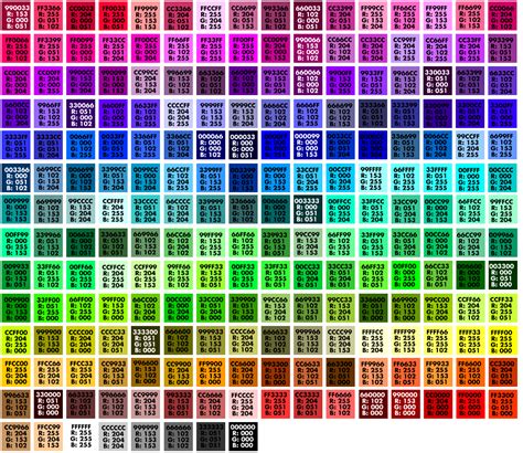 les codes couleur web xlayweb ressources pour blogs  sites