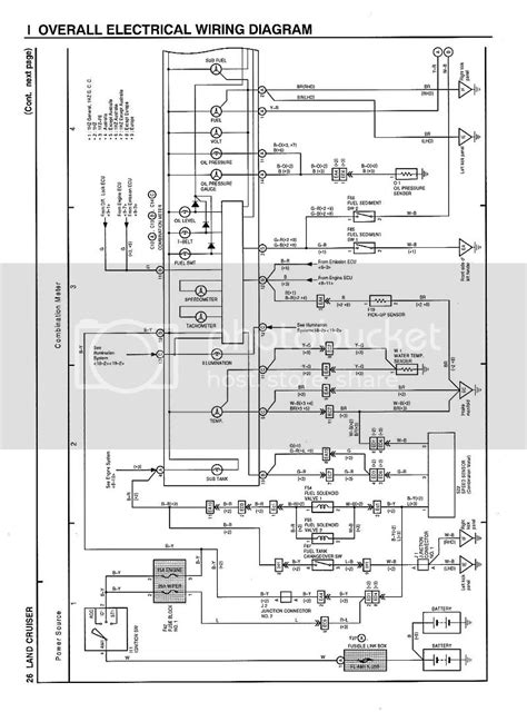 toyota landcruiser vdj wiring diagram wiring diagram