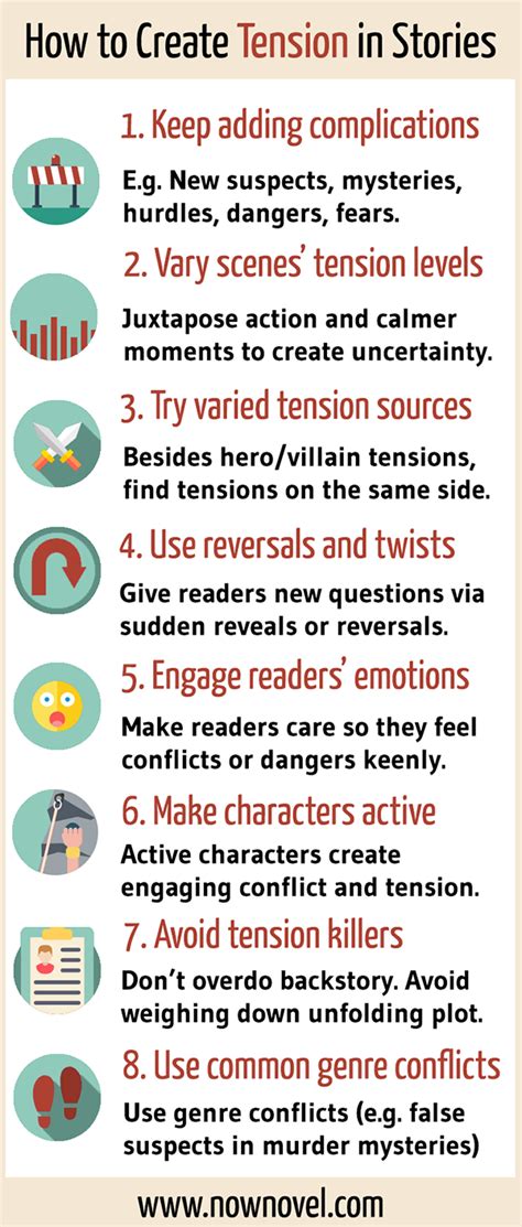how to create tension in writing 8 tips now novel