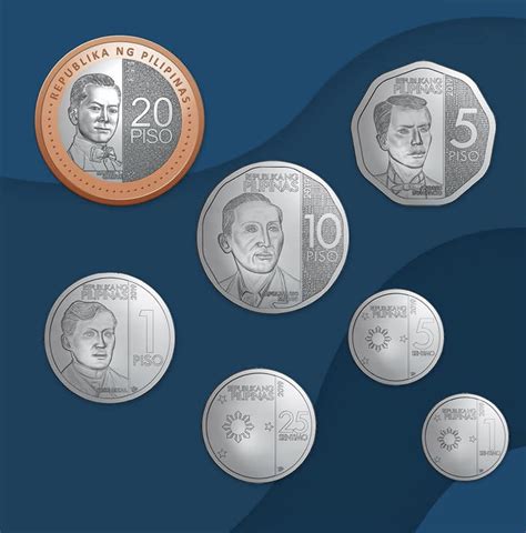 billymacdeus blog   coins  ph mga bagong coins sa pilipinas  peso   peso
