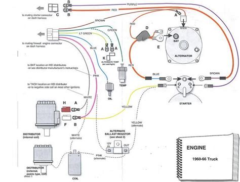 chevy truck wiring diagram atreesara