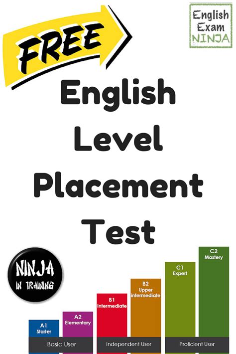 test  english level english exam ninja