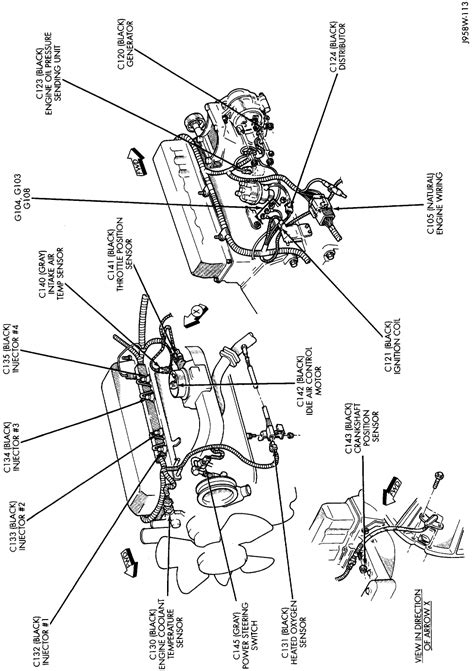 jeep wrangler engine wiring diagram wiring