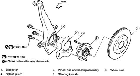 nissan titan   wheel bearings repair guide autozone