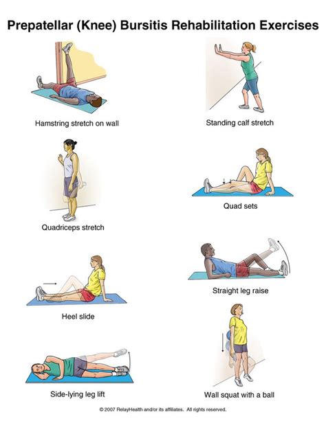 17 Best Images About Knees Pain Exercise Knee