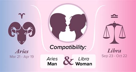 aries man and libra woman compatibility love sex and