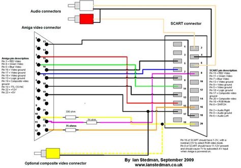 avh nex wiring diagram