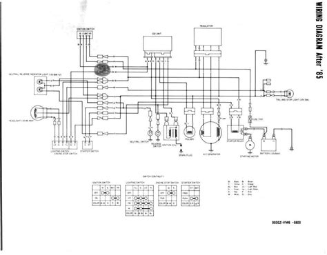 honda fourtrax  cdi wiring diagram wiring diagram  schematic role