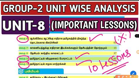 unit    study important lessons tnpsc group  unit wise analysis youtube