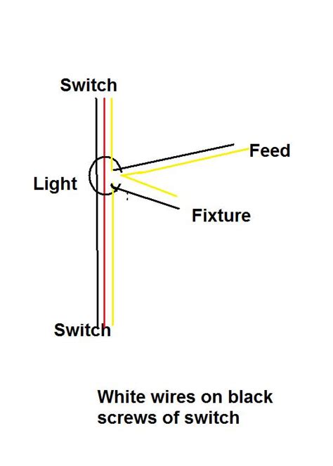 wire  leviton decora     switchs   wire power source