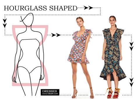 How To Choose The Perfect Dress For Your Body Type