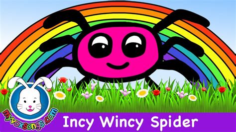 wincy spider early childhood education surfnetkids