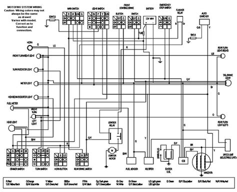 gy engine wiring diagram custom wire harness cc gy swapped