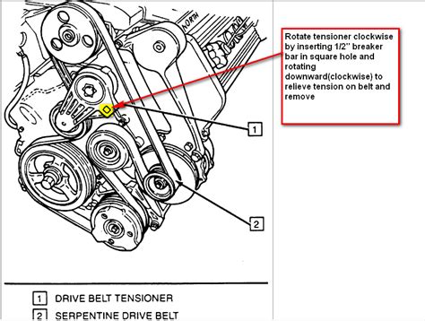 jeep yj alternator wiring diagram