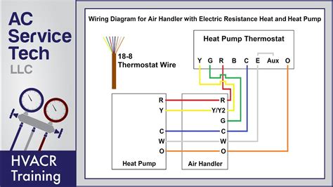 cool air handler wiring diagram