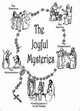 Joyful Mysteries Rosary Coloring Catechism Pages Kids Template 255b5 255d sketch template