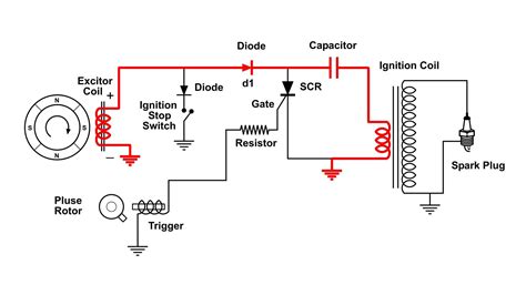 cdi capacitor discharge ignition circuit demo ignition coil circuit diagram capacitor
