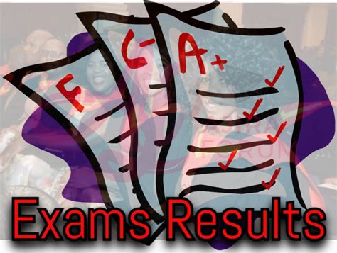 wits exam results  check university   witwatersrand results
