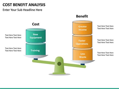 Cost Benefit Analysis Powerpoint Template Sketchbubble