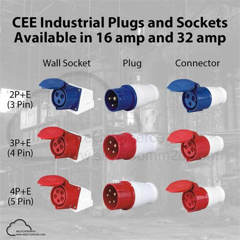 cee industrial plug wall socket connector    pin  pin  pin blue red single phase