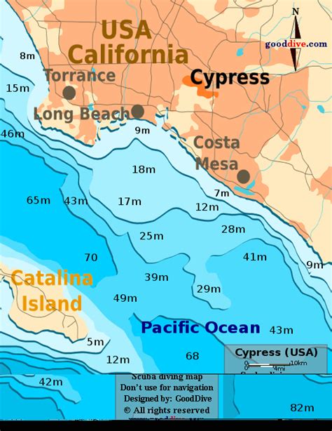 map  cypress
