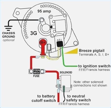 pin alternator wiring diagram collection faceitsaloncom