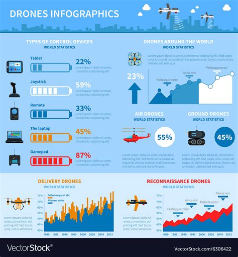 drones applications infographic chart layout vector image