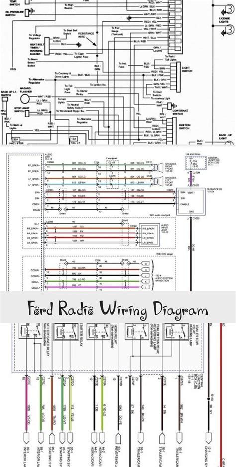 ford ranger radio wiring diagram   goodimgco