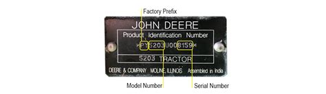 john deere serial numbers