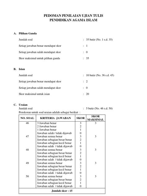 kisi kisi and pedoman penilaian ujian praktik pdf