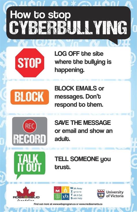The 25 Best Cyber Bullying Pictures Ideas On Pinterest Define Cyber