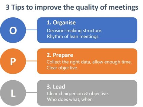 improve  quality  meetings  bestpractical  colab