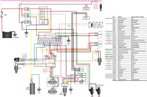 Zoya Circuit Wiring Diagram For Can Am Spyder