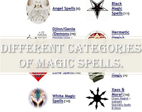 categories  magic spells izabael dajinns occult review