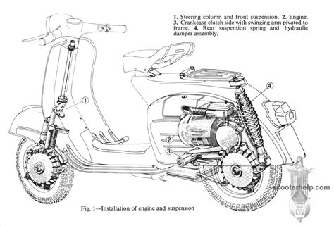 pin oleh connor sebo  design scooters