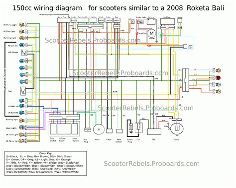 gy wiring diagram wiring diagram