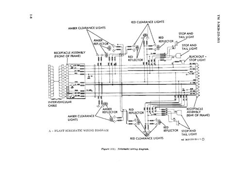 figure  schematic wiring diagram