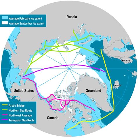 polar shipping routes  geography  transport systems