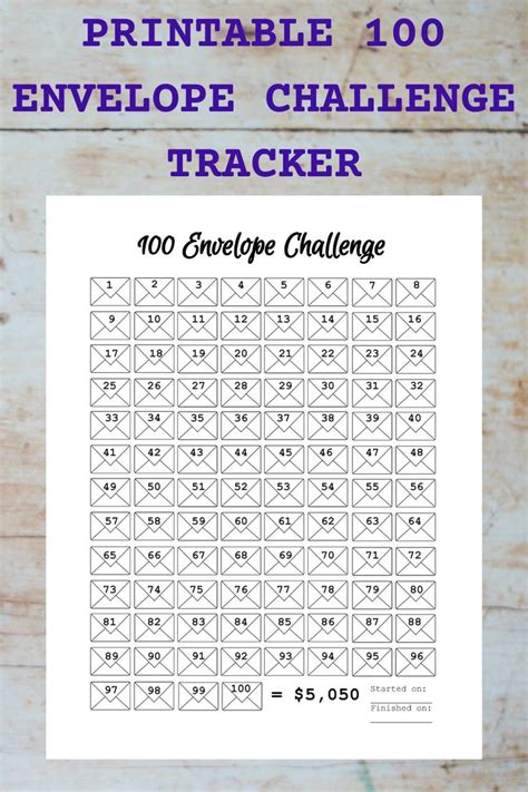 envelope challenge tracker savings tracker  etsy canada