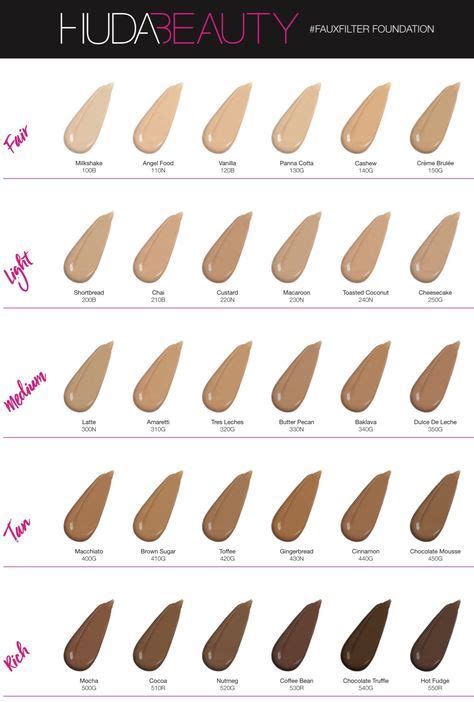 makeup tips foundation shades   ideas foundation shades   match foundation beauty