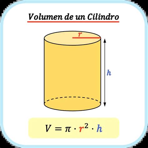 volumen de  cilindro formula ejemplo  calculadora