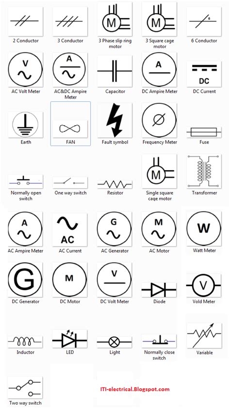 electrician symbols