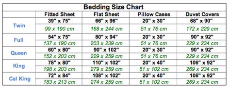 bedding for teen girls bedding size