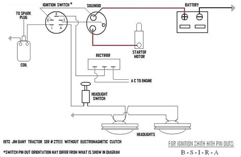 diagram  john deere ignition switch wiring diagram mydiagramonline